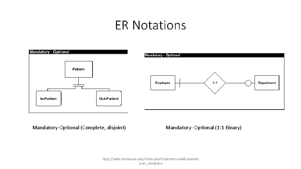 ER Notations Mandatory-Optional (Complete, disjoint) Mandatory- Optional (1: 1 Binary) http: //adbc. kennesaw. edu/index.