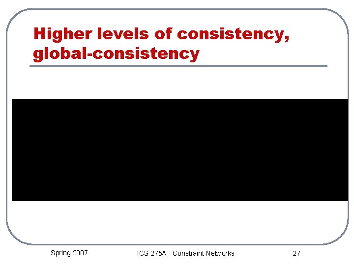 Higher levels of consistency, global-consistency Spring 2007 ICS 275 A - Constraint Networks 27