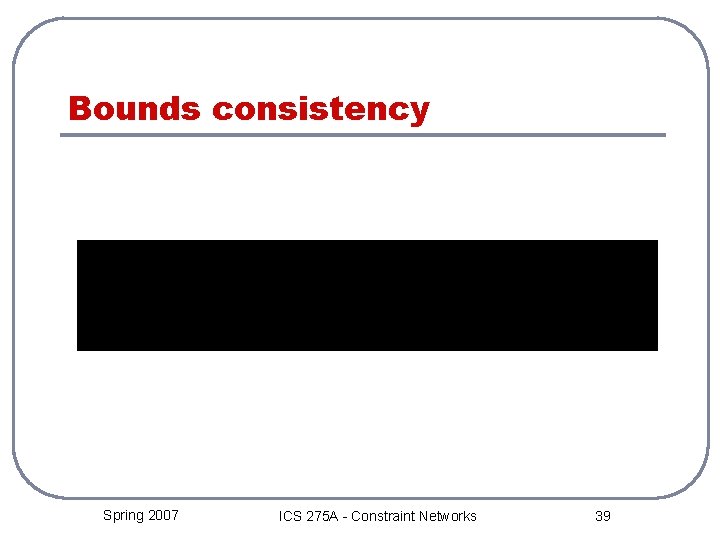 Bounds consistency Spring 2007 ICS 275 A - Constraint Networks 39 