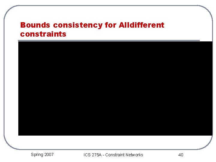 Bounds consistency for Alldifferent constraints Spring 2007 ICS 275 A - Constraint Networks 40