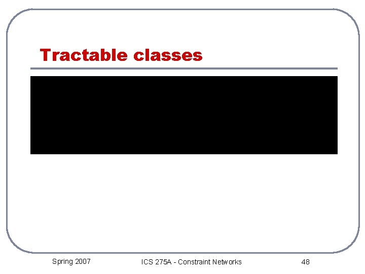 Tractable classes Spring 2007 ICS 275 A - Constraint Networks 48 