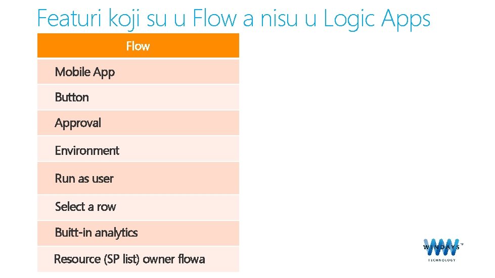 Featuri koji su u Flow a nisu u Logic Apps Flow Mobile App Button