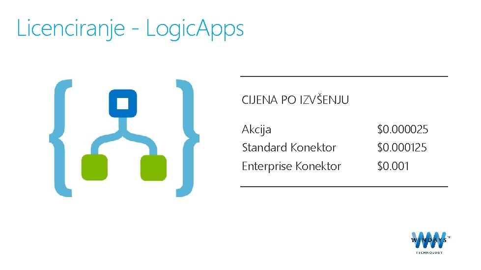 Licenciranje - Logic. Apps CIJENA PO IZVŠENJU Akcija $0. 000025 Standard Konektor $0. 000125