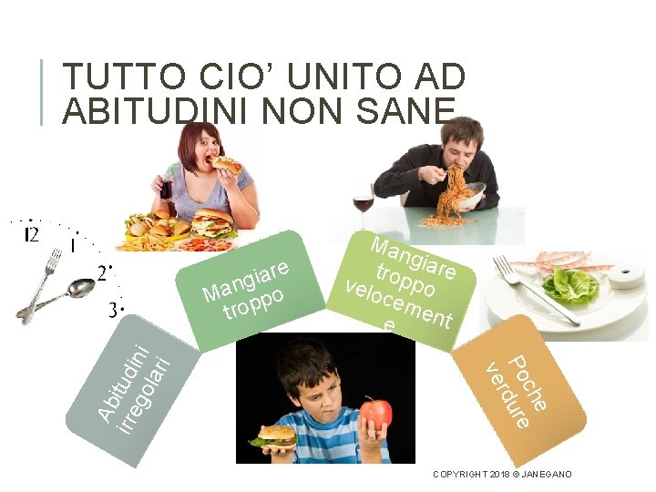 TUTTO CIO’ UNITO AD ABITUDINI NON SANE e ch Po re rdu ve Ab