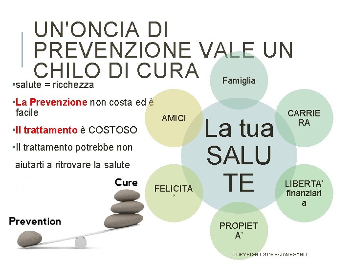 UN'ONCIA DI PREVENZIONE VALE UN CHILO DI CURA Famiglia • salute = ricchezza •