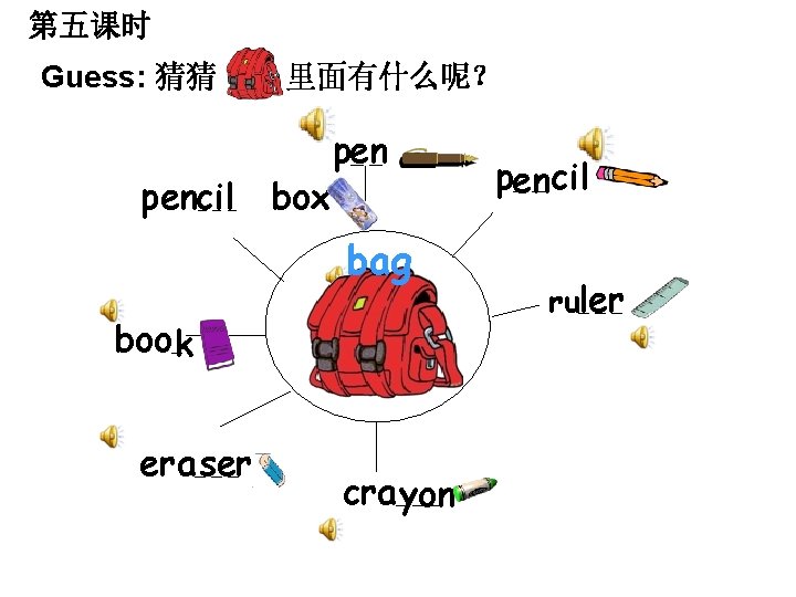 第五课时 Guess: 猜猜 pencil _ _ _ 里面有什么呢？ box pen _ _ bag boo_k