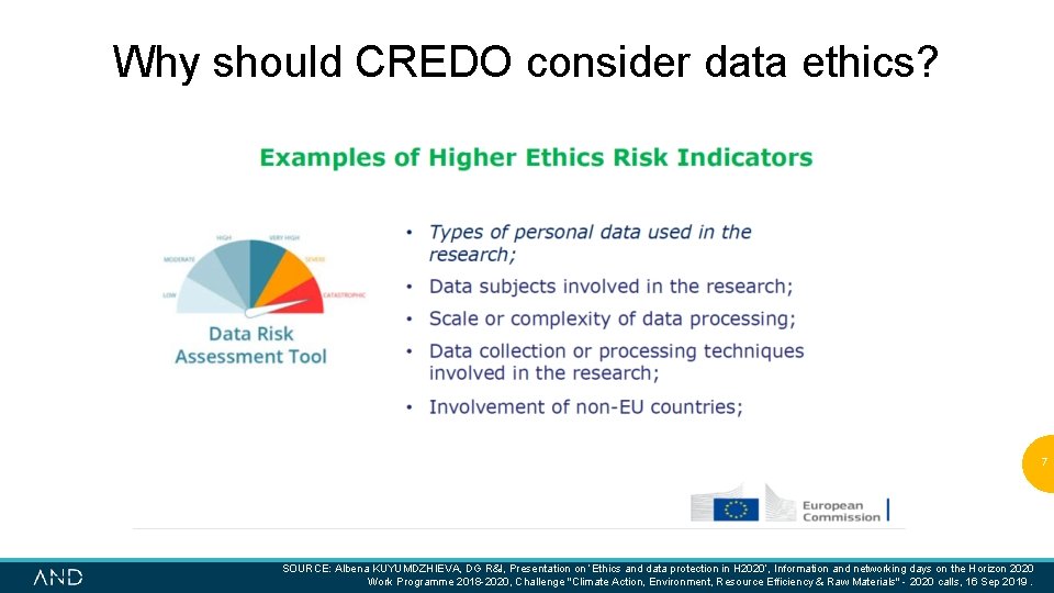 Why should CREDO consider data ethics? 7 SOURCE: Albena KUYUMDZHIEVA, DG R&I, Presentation on