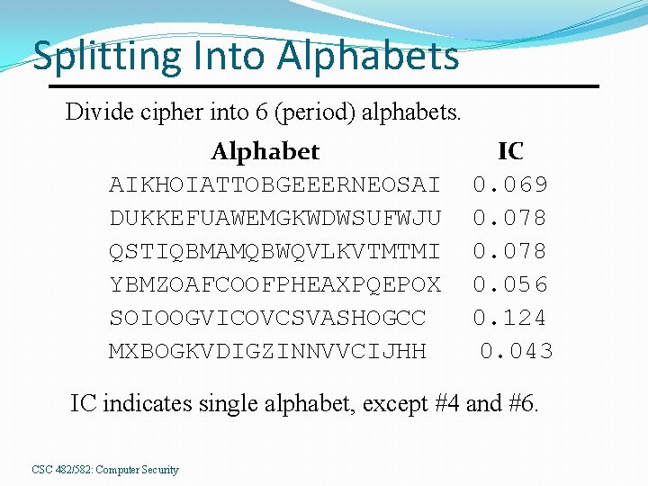 Splitting Into Alphabets Divide cipher into 6 (period) alphabets. Alphabet AIKHOIATTOBGEEERNEOSAI DUKKEFUAWEMGKWDWSUFWJU QSTIQBMAMQBWQVLKVTMTMI YBMZOAFCOOFPHEAXPQEPOX