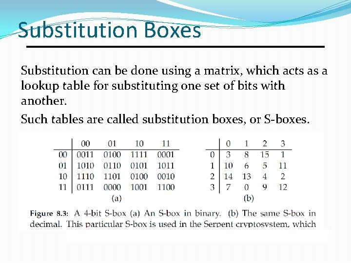 Substitution Boxes Substitution can be done using a matrix, which acts as a lookup