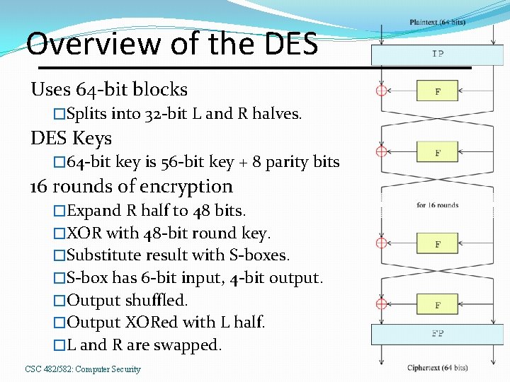 Overview of the DES Uses 64 -bit blocks �Splits into 32 -bit L and