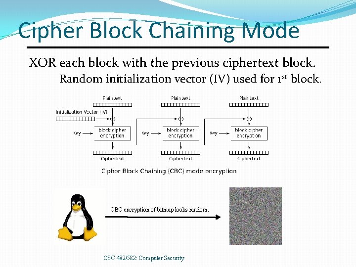 Cipher Block Chaining Mode XOR each block with the previous ciphertext block. Random initialization