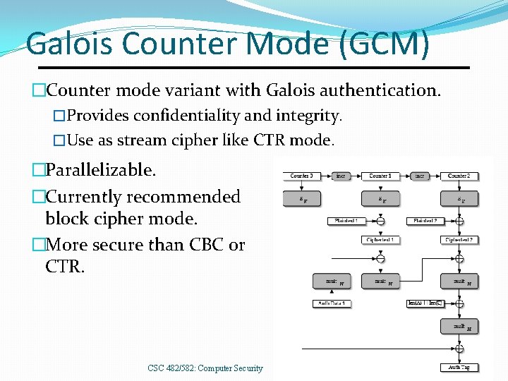 Galois Counter Mode (GCM) �Counter mode variant with Galois authentication. �Provides confidentiality and integrity.