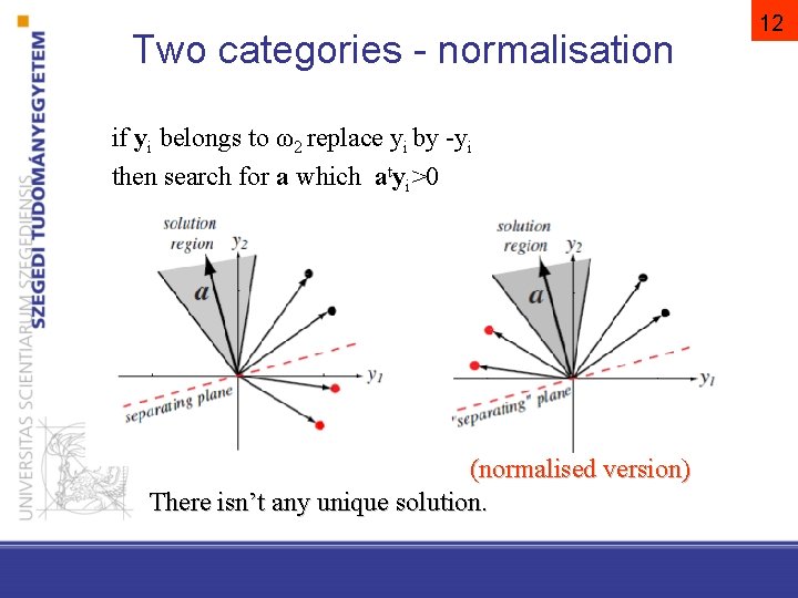 Two categories - normalisation if yi belongs to ω2 replace yi by -yi then