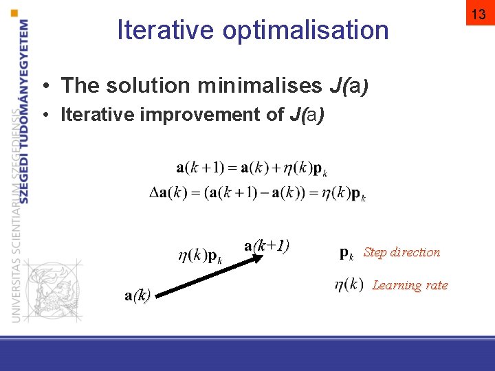 Iterative optimalisation • The solution minimalises J(a) • Iterative improvement of J(a) a(k+1) a(k)