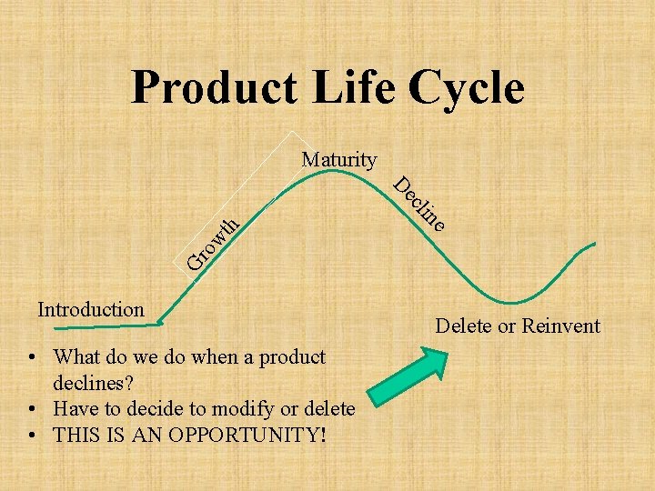 Product Life Cycle Maturity Gr ow ne th cli De Introduction • What do