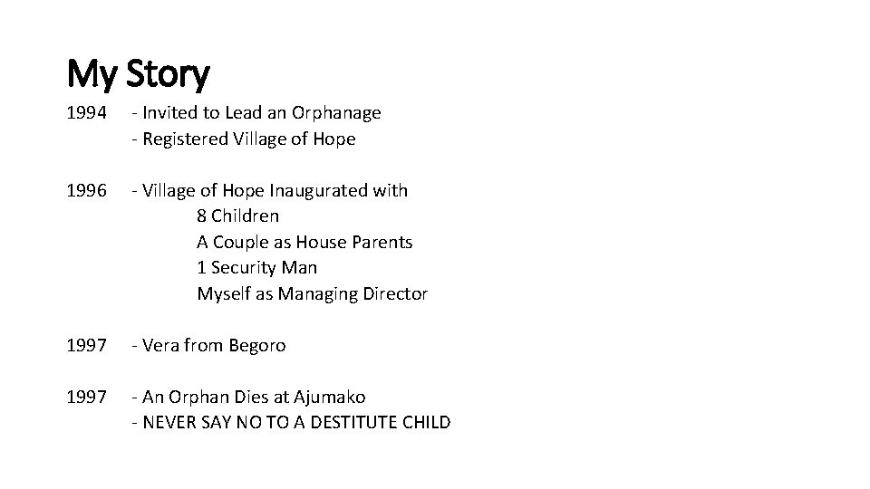 My Story 1994 - Invited to Lead an Orphanage - Registered Village of Hope My Story 1994 - Invited to Lead an Orphanage - Registered Village of Hope