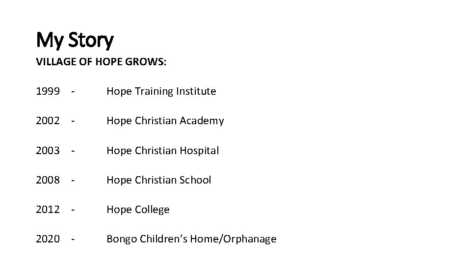 My Story VILLAGE OF HOPE GROWS: 1999 - Hope Training Institute 2002 - Hope My Story VILLAGE OF HOPE GROWS: 1999 - Hope Training Institute 2002 - Hope