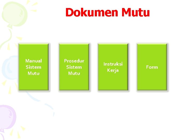 Dokumen Mutu Manual Sistem Mutu Prosedur Sistem Mutu Instruksi Kerja Form 