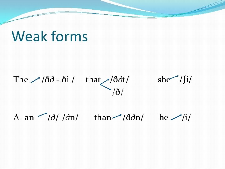 Weak forms The A- an /ð∂ - ði / /∂/-/∂n/ that /ð∂t/ /ð/ than