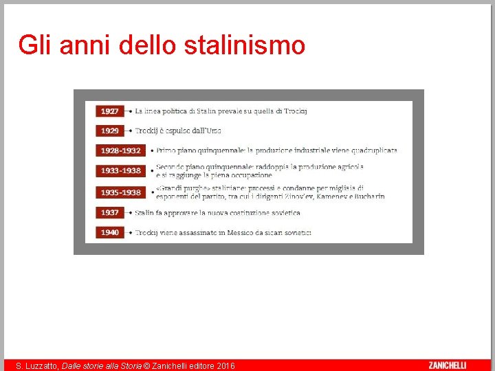 Gli anni dello stalinismo 17 S. Luzzatto, Dalle storie alla Storia © Zanichelli editore