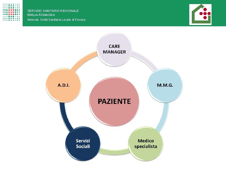 SERVIZIO SANITARIO REGIONALE EMILIA-ROMAGNA Azienda Unità Sanitaria Locale di Ferrara 