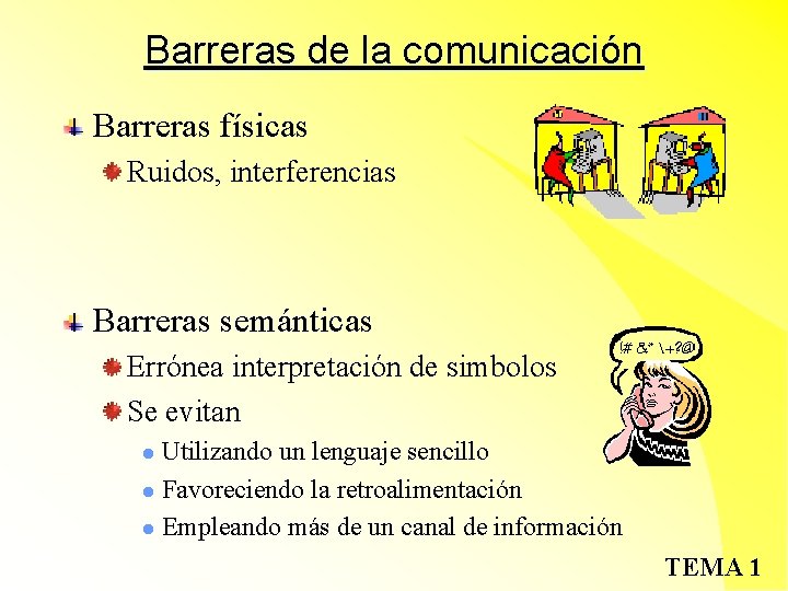 Barreras de la comunicación Barreras físicas Ruidos, interferencias Barreras semánticas Errónea interpretación de simbolos