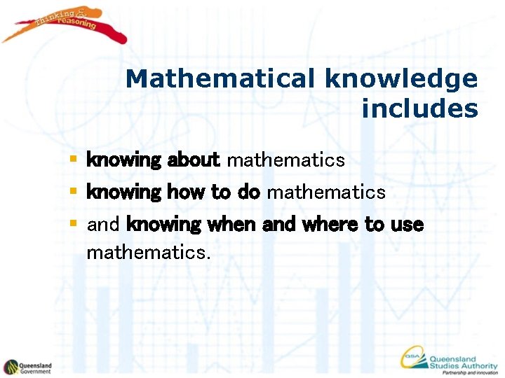 Mathematical knowledge includes § knowing about mathematics § knowing how to do mathematics §