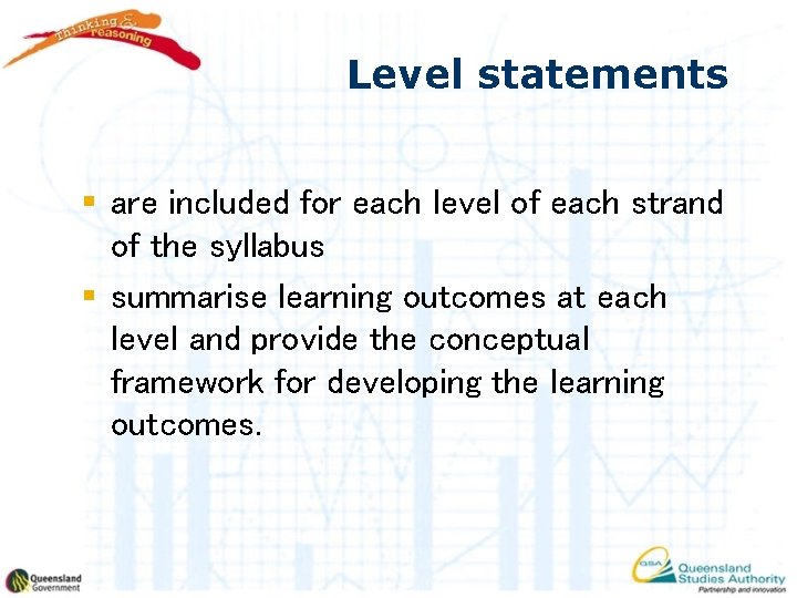 Level statements § are included for each level of each strand of the syllabus