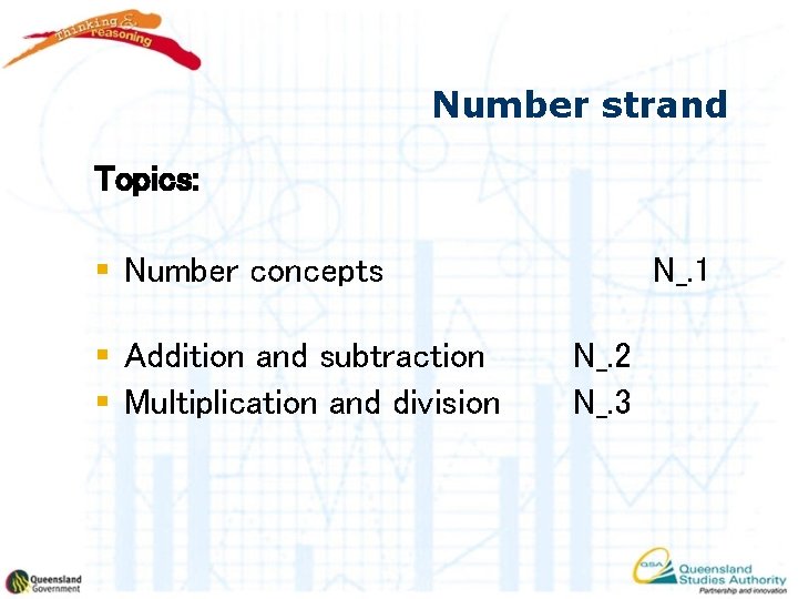 Number strand Topics: § Number concepts § Addition and subtraction § Multiplication and division