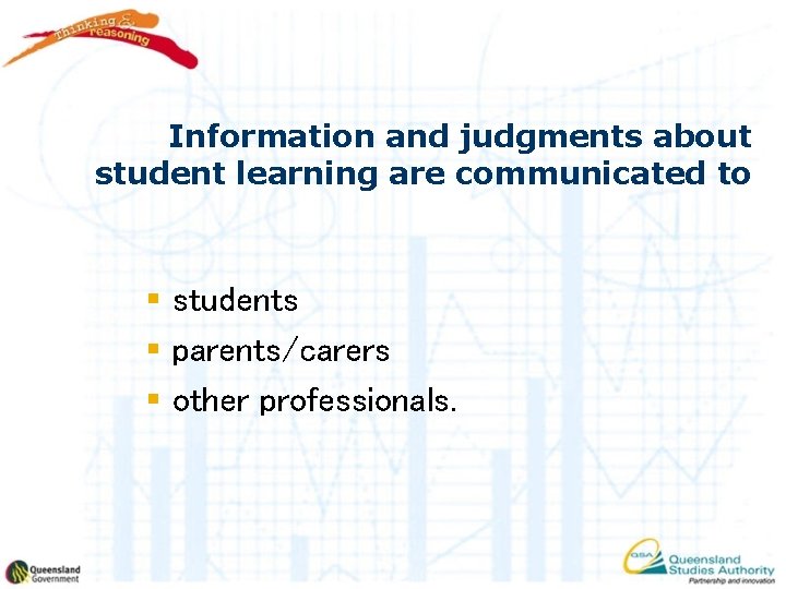 Information and judgments about student learning are communicated to § students § parents/carers §