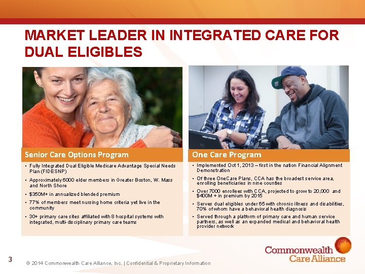 MARKET LEADER IN INTEGRATED CARE FOR DUAL ELIGIBLES Senior Care Options Program One Care