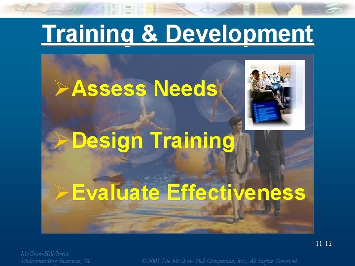 Training & Development ØAssess Needs ØDesign Training ØEvaluate Effectiveness 11 -12 Mc. Graw-Hill/Irwin Understanding