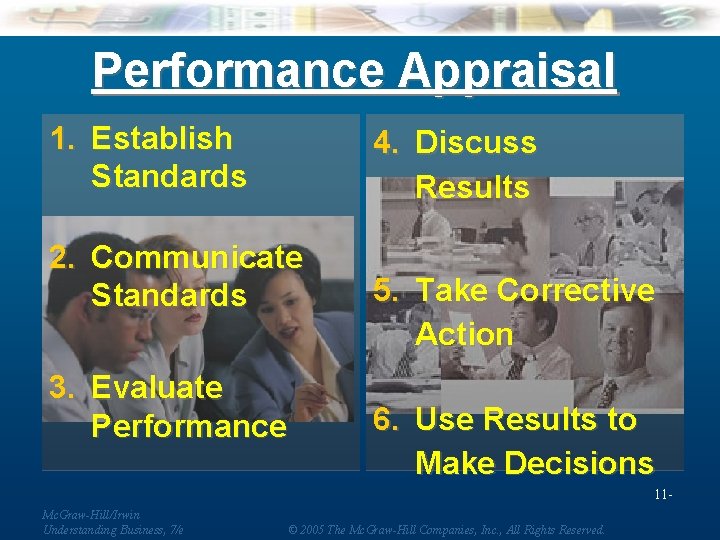 Performance Appraisal 1. Establish Standards 4. Discuss Results 2. Communicate Standards 3. Evaluate Performance