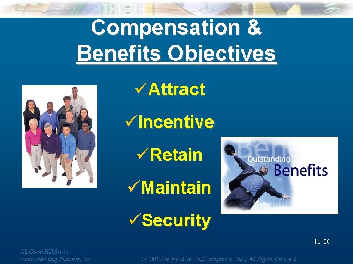 Compensation & Benefits Objectives üAttract üIncentive üRetain üMaintain üSecurity 11 -20 Mc. Graw-Hill/Irwin Understanding