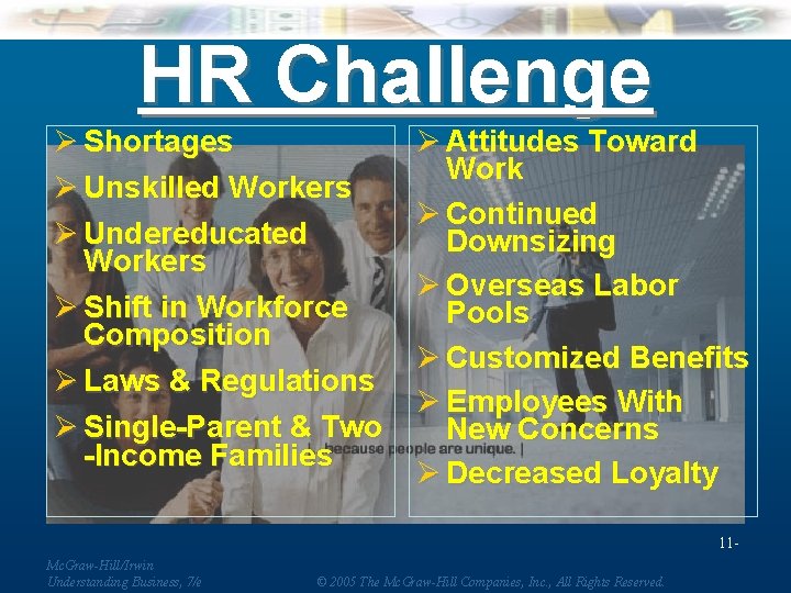 HR Challenge Ø Shortages Ø Unskilled Workers Ø Undereducated Workers Ø Shift in Workforce