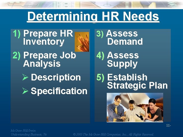 Determining HR Needs 1) Prepare HR Inventory 2) Prepare Job Analysis Ø Description Ø