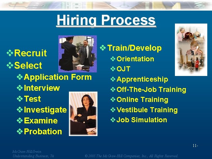 Hiring Process v Train/Develop v. Recruit v. Select v. Application Form v. Interview v.