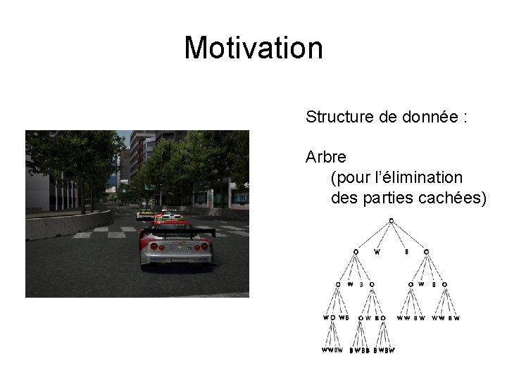 Motivation Structure de donnée : Arbre (pour l’élimination des parties cachées) 