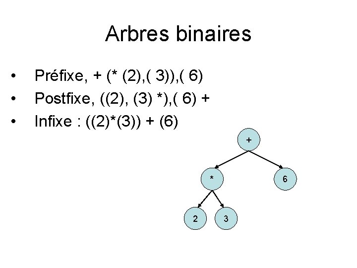 Arbres binaires • • • Préfixe, + (* (2), ( 3)), ( 6) Postfixe,