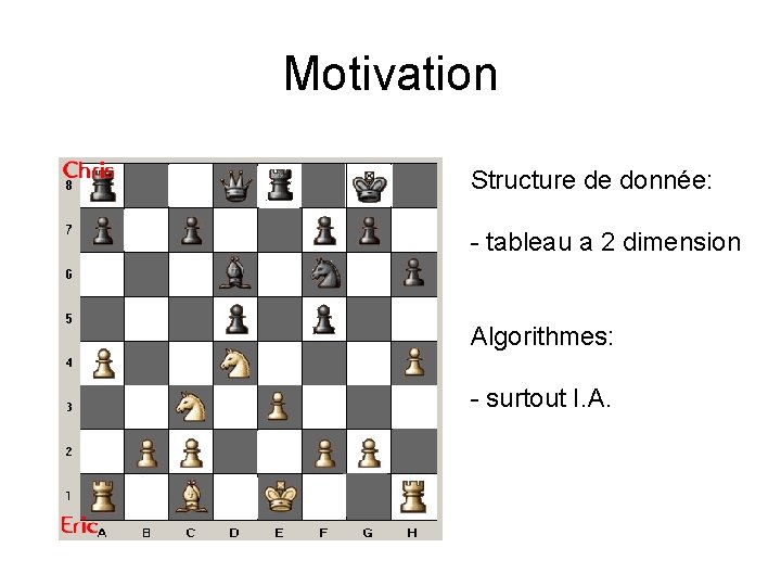 Motivation Structure de donnée: - tableau a 2 dimension Algorithmes: - surtout I. A.