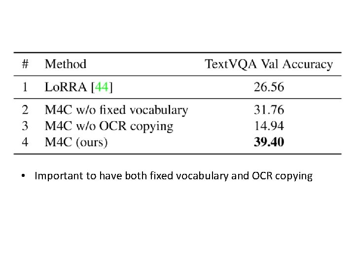  • Important to have both fixed vocabulary and OCR copying 