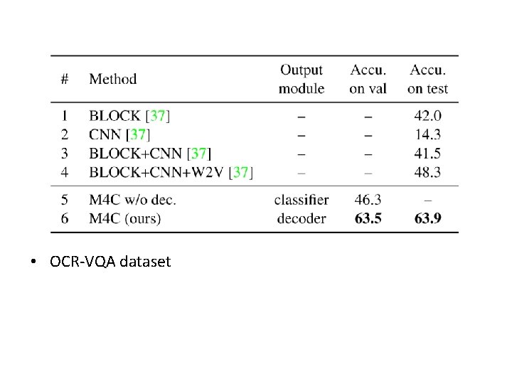  • OCR-VQA dataset 