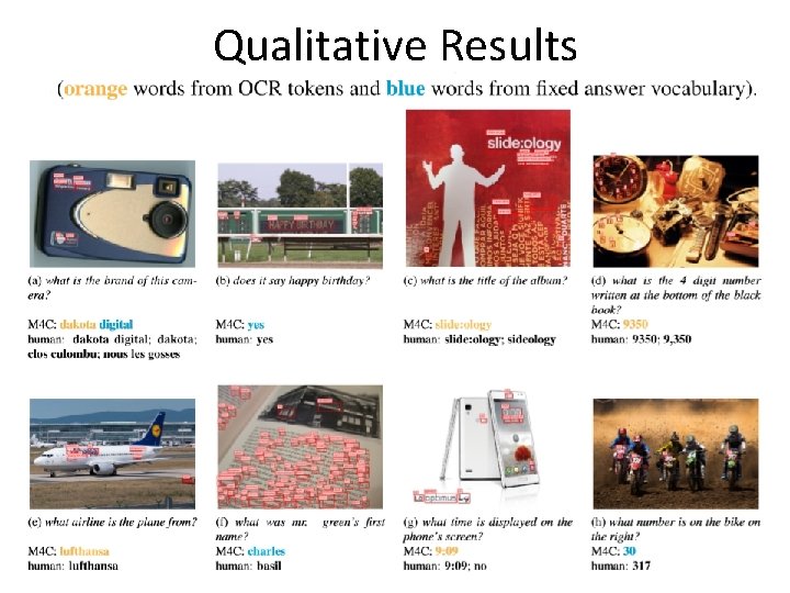 Qualitative Results 