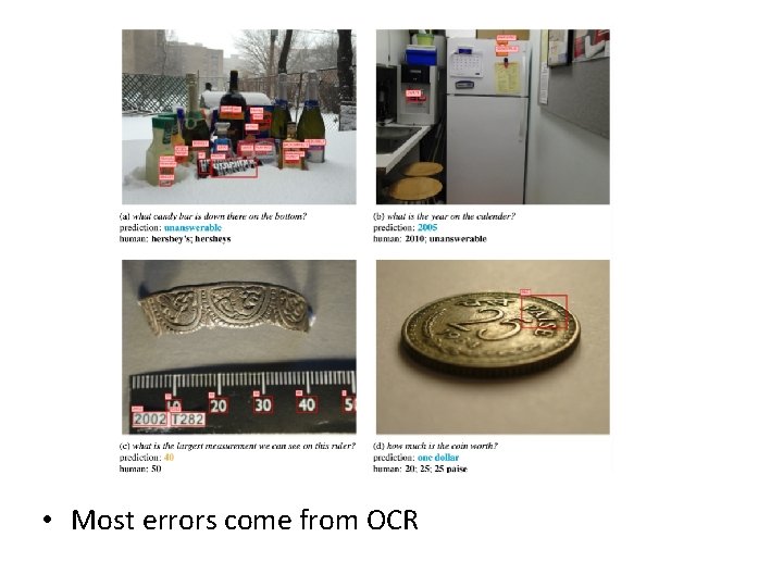 - • Most errors come from OCR 