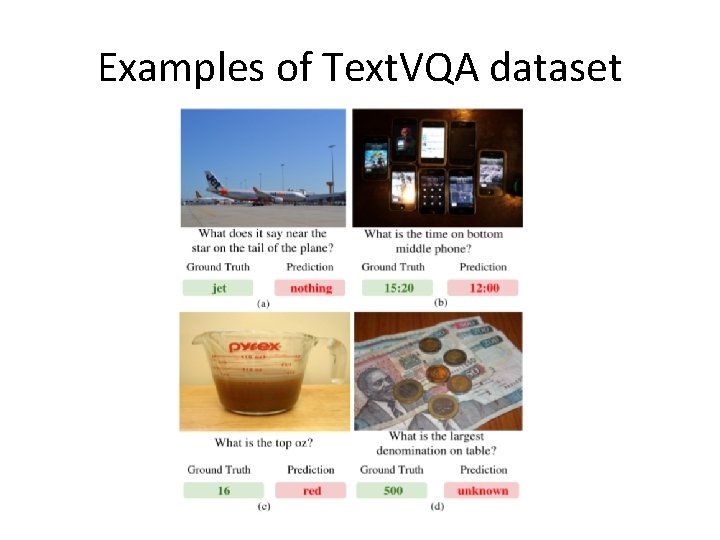 Examples of Text. VQA dataset 