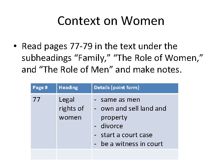Context on Women • Read pages 77 -79 in the text under the subheadings Context on Women • Read pages 77 -79 in the text under the subheadings