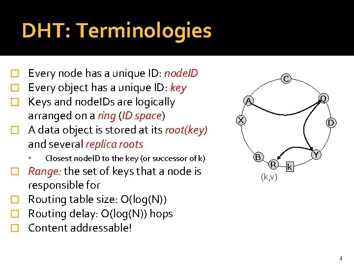 DHT: Terminologies Every node has a unique ID: node. ID Every object has a