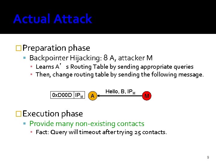 Actual Attack �Preparation phase Backpointer Hijacking: 8 A, attacker M ▪ Learns A’s Routing