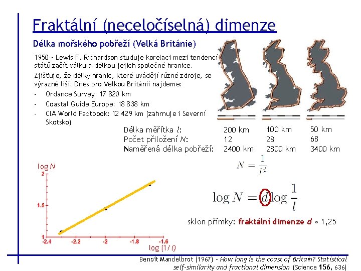 Fraktální (neceločíselná) dimenze Délka mořského pobřeží (Velká Británie) 1950 – Lewis F. Richardson studuje