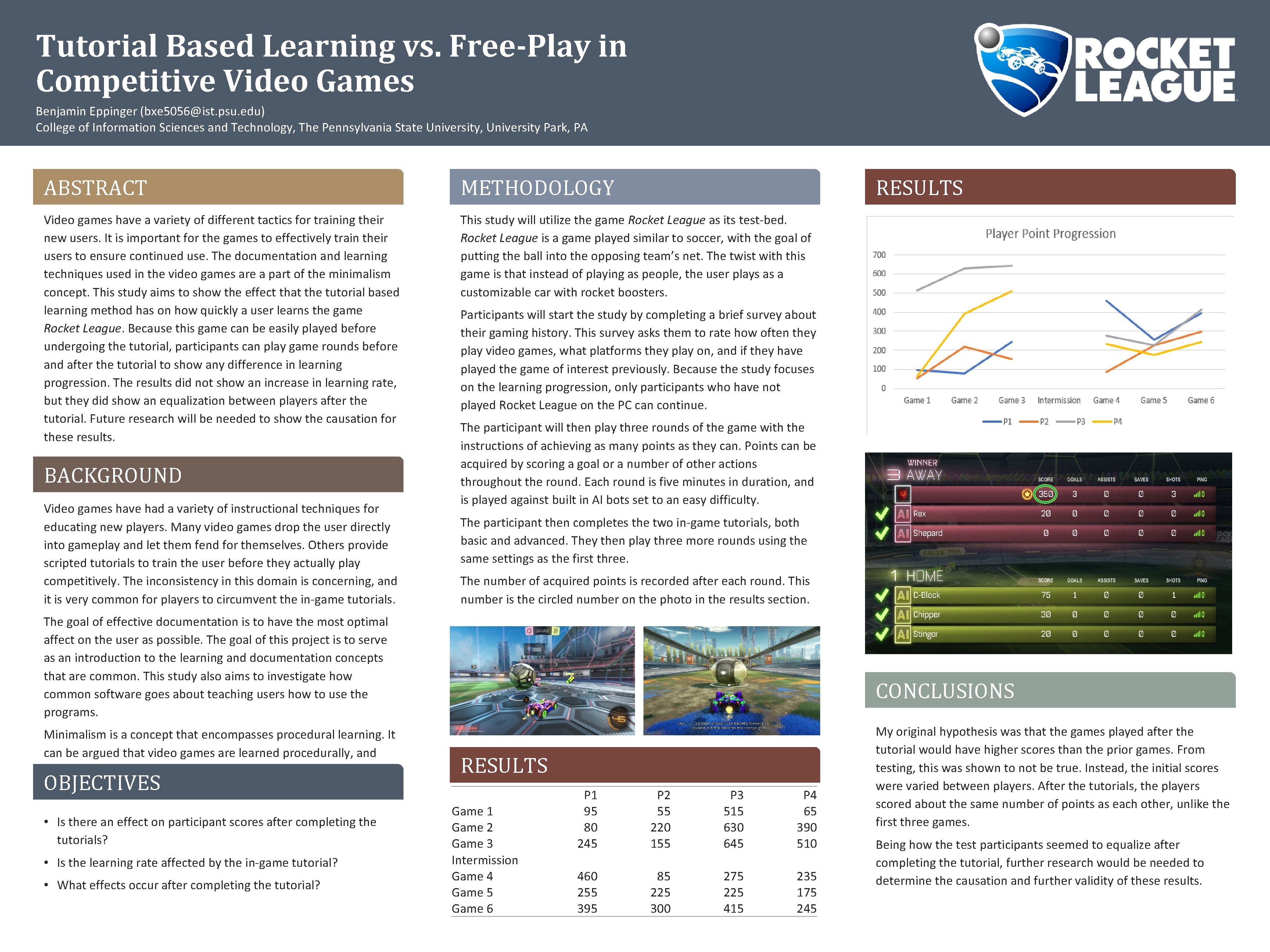 Tutorial Based Learning vs. Free-Play in Competitive Video Games Benjamin Eppinger (bxe 5056@ist. psu.
